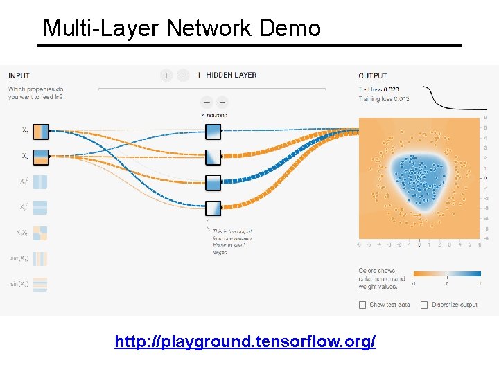 Multi-Layer Network Demo http: //playground. tensorflow. org/ 