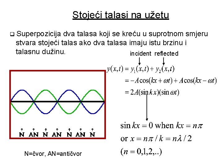 Stojeći talasi na užetu Superpozicija dva talasa koji se kreću u suprotnom smjeru stvara