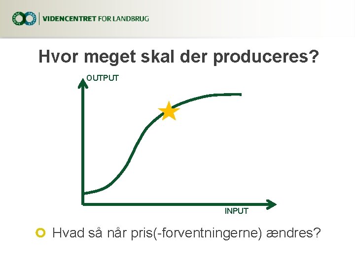 Hvor meget skal der produceres? OUTPUT INPUT Hvad så når pris(-forventningerne) ændres? 