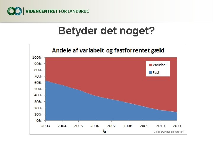 Betyder det noget? Kilde: Danmarks Statistik 