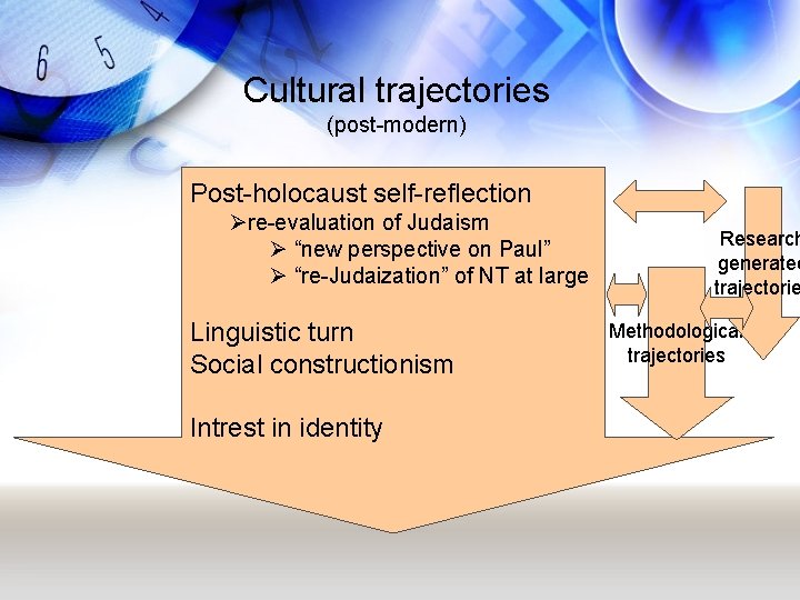 Cultural trajectories (post-modern) Post-holocaust self-reflection Øre-evaluation of Judaism Ø “new perspective on Paul” Ø