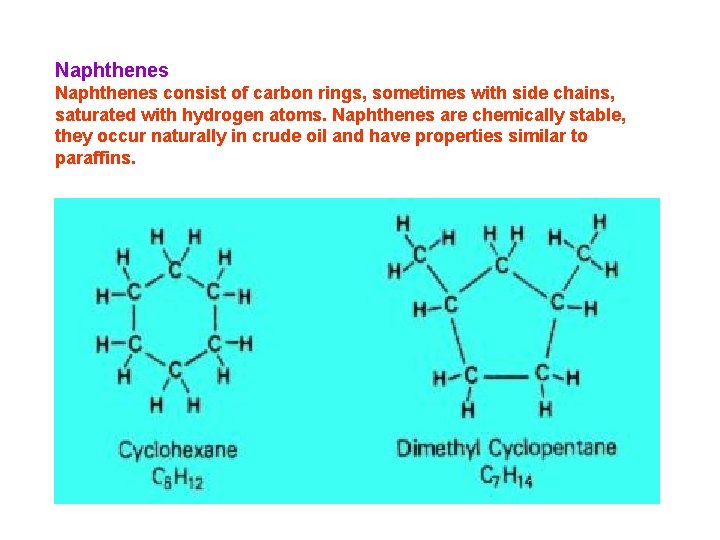 Naphthenes consist of carbon rings, sometimes with side chains, saturated with hydrogen atoms. Naphthenes