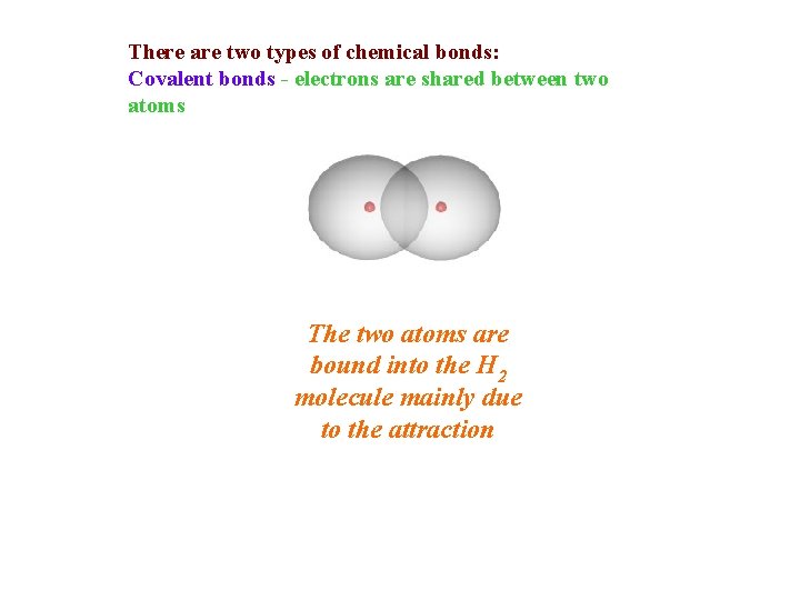 There are two types of chemical bonds: Covalent bonds - electrons are shared between