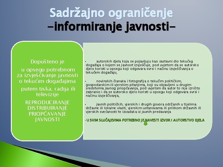 Sadržajno ograničenje -informiranje javnosti. Dopušteno je u opsegu potrebnom za izvješćivanje javnosti o tekućim