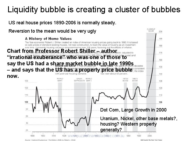 Liquidity bubble is creating a cluster of bubbles US real house prices 1890 -2006