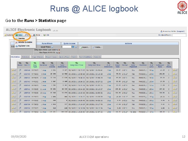 Runs @ ALICE logbook Go to the Runs > Statistics page 09/09/2020 ALICE DQM