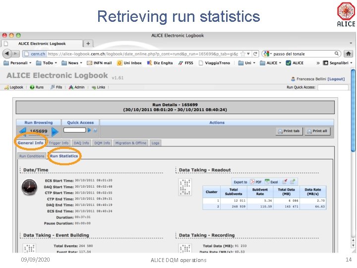 Retrieving run statistics 09/09/2020 ALICE DQM operations 14 