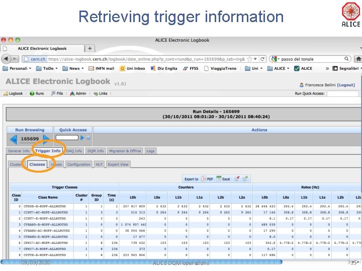 Retrieving trigger information 09/09/2020 ALICE DQM operations 15 