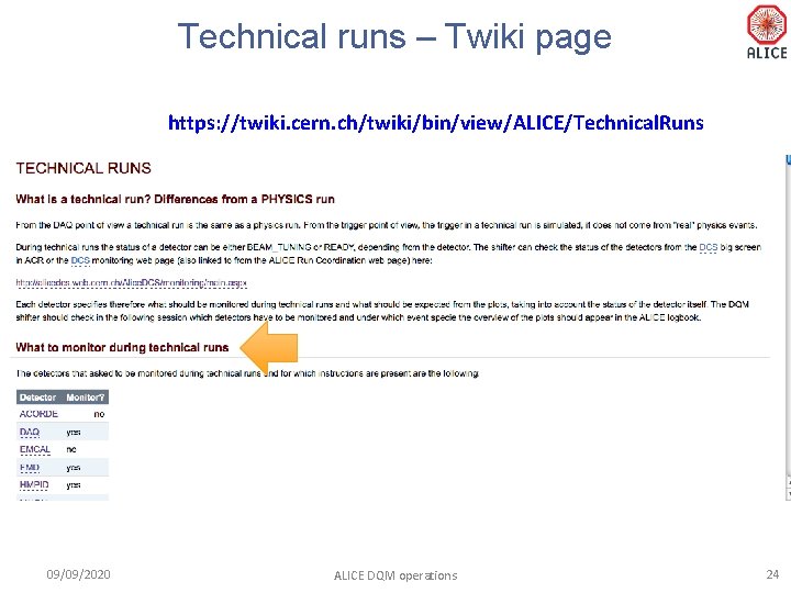 Technical runs – Twiki page https: //twiki. cern. ch/twiki/bin/view/ALICE/Technical. Runs 09/09/2020 ALICE DQM operations