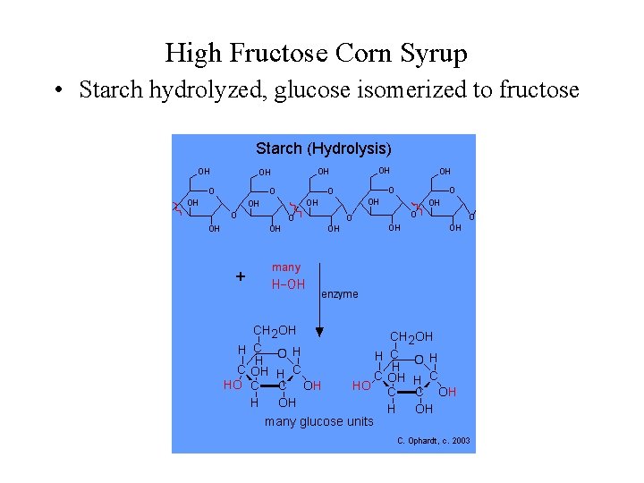 High Fructose Corn Syrup • Starch hydrolyzed, glucose isomerized to fructose 