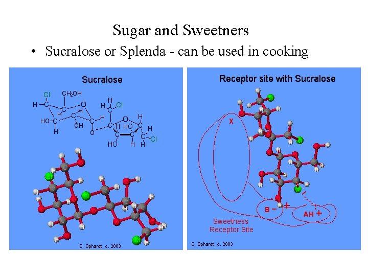 Sugar and Sweetners • Sucralose or Splenda - can be used in cooking 