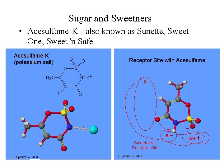 Sugar and Sweetners • Acesulfame-K - also known as Sunette, Sweet One, Sweet 'n