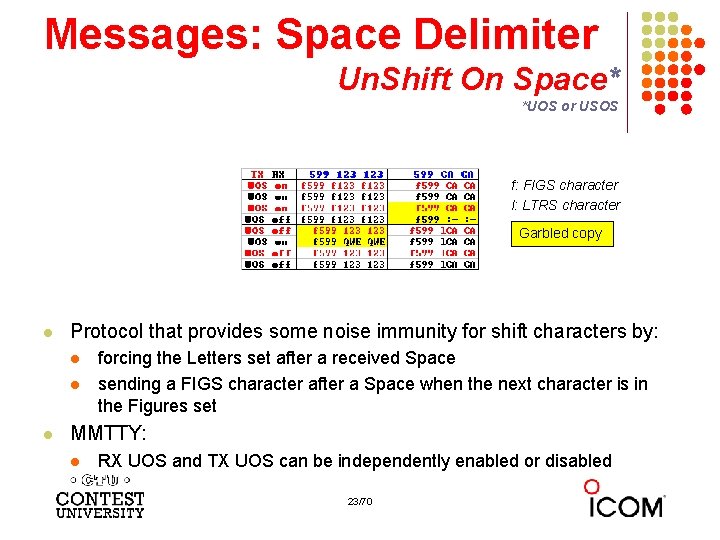 Messages: Space Delimiter Un. Shift On Space* *UOS or USOS f: FIGS character l: