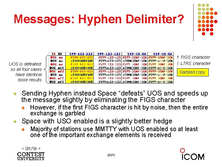 Messages: Hyphen Delimiter? f: FIGS character l: LTRS character UOS is defeated: so all