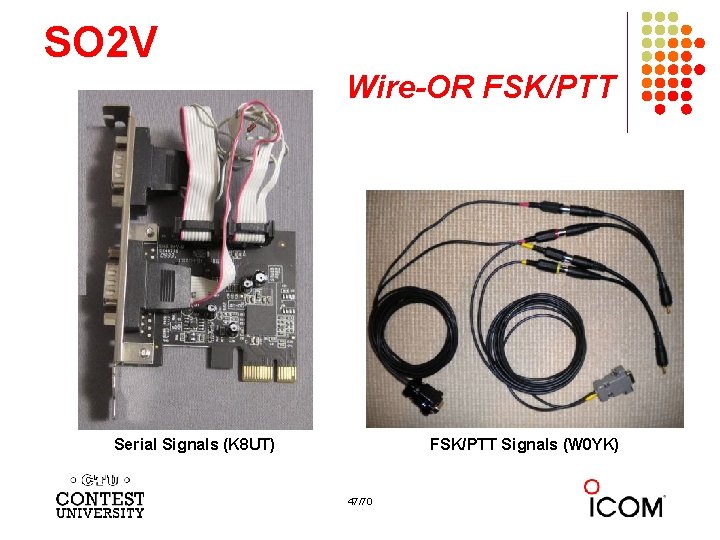 SO 2 V Wire-OR FSK/PTT Signals (W 0 YK) Serial Signals (K 8 UT)