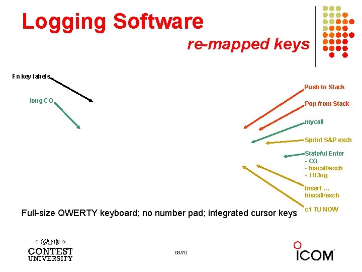 Logging Software re-mapped keys Fn key labels Push to Stack long CQ Pop from