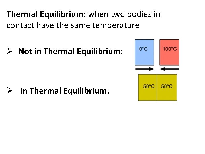 Thermal Equilibrium: when two bodies in contact have the same temperature Ø Not in