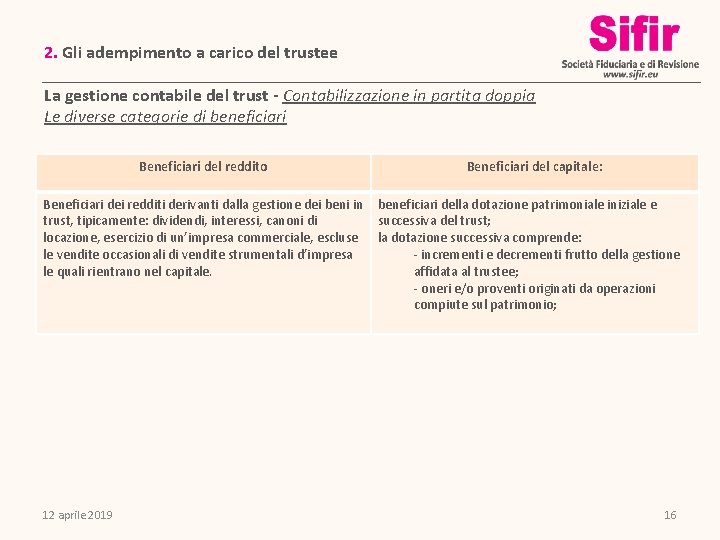 2. Gli adempimento a carico del trustee La gestione contabile del trust - Contabilizzazione