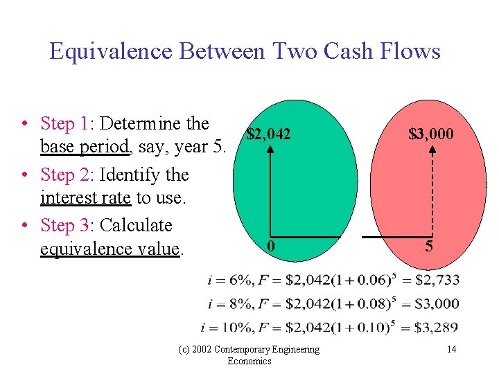 Equivalence Between Two Cash Flows • Step 1: Determine the $2, 042 base period, Equivalence Between Two Cash Flows • Step 1: Determine the $2, 042 base period,