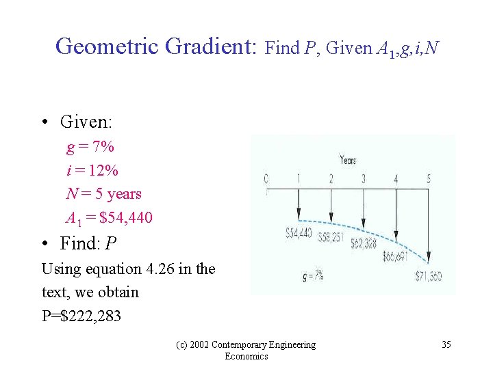 Geometric Gradient: Find P, Given A 1, g, i, N • Given: g = Geometric Gradient: Find P, Given A 1, g, i, N • Given: g =