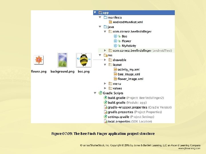Figure 07. 09: The Bee Finds Finger application project structure 