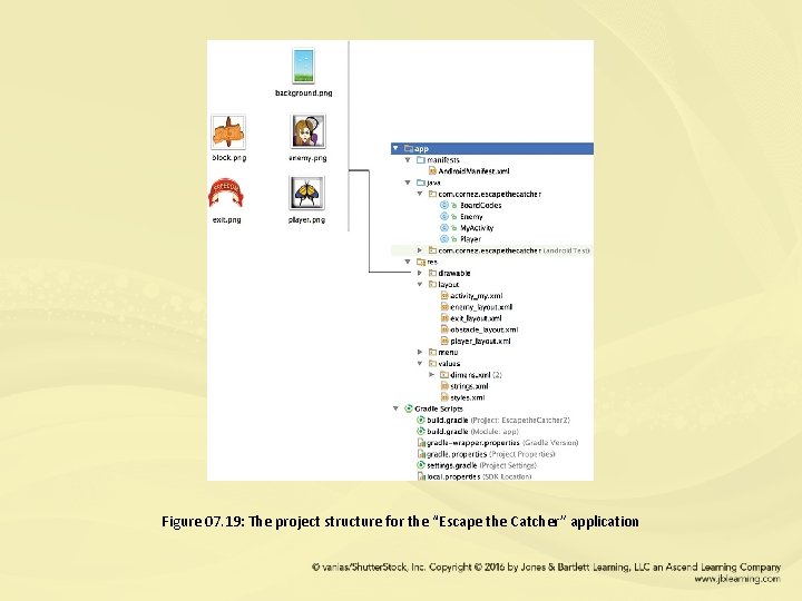 Figure 07. 19: The project structure for the “Escape the Catcher” application 