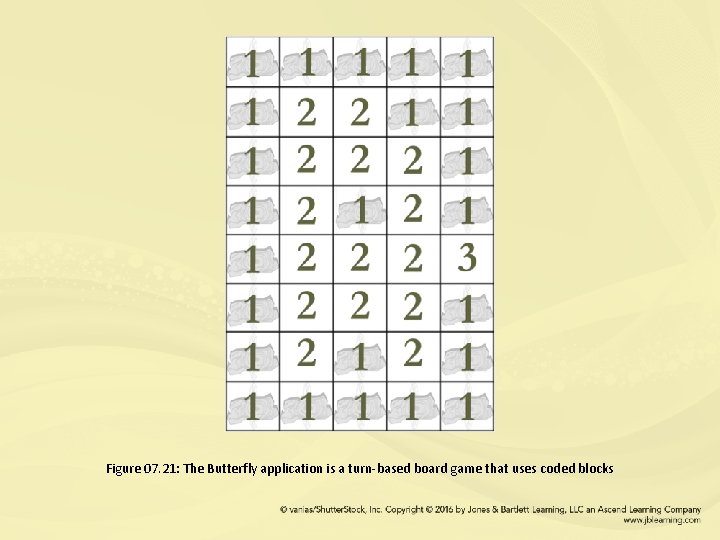 Figure 07. 21: The Butterfly application is a turn-based board game that uses coded