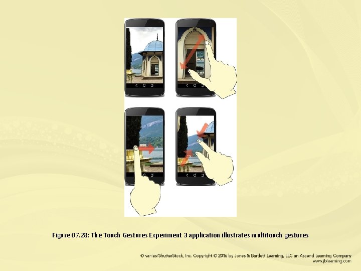 Figure 07. 28: The Touch Gestures Experiment 3 application illustrates multitouch gestures 