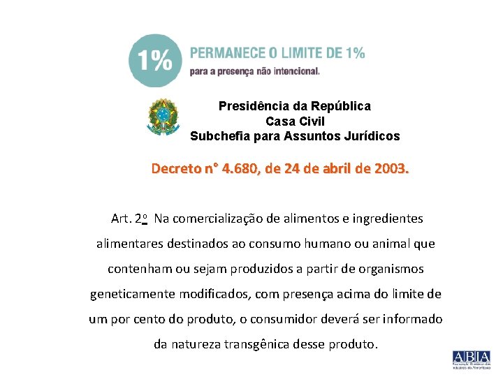 Presidência da República Casa Civil Subchefia para Assuntos Jurídicos Decreto n° 4. 680, de