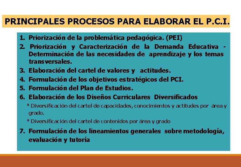 PRINCIPALES PROCESOS PARA ELABORAR EL P. C. I. 1. Priorización de la problemática pedagógica.