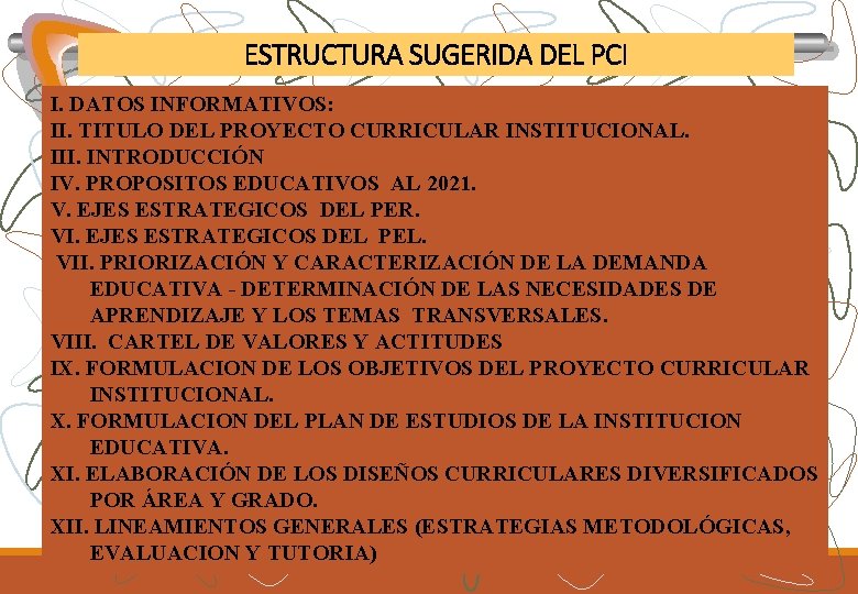 ESTRUCTURA SUGERIDA DEL PCI I. DATOS INFORMATIVOS: II. TITULO DEL PROYECTO CURRICULAR INSTITUCIONAL. III.