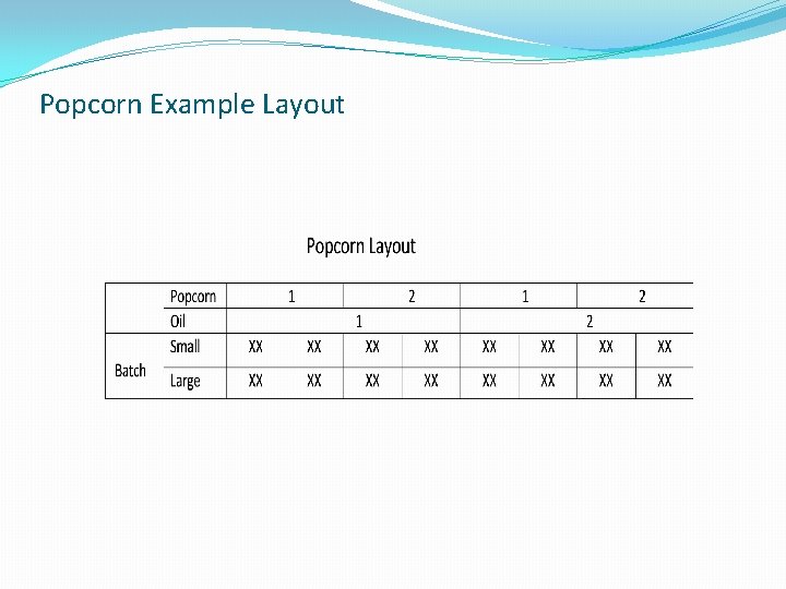 Popcorn Example Layout 