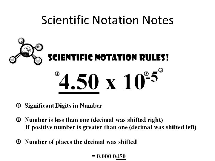 Scientific Notation Notes 