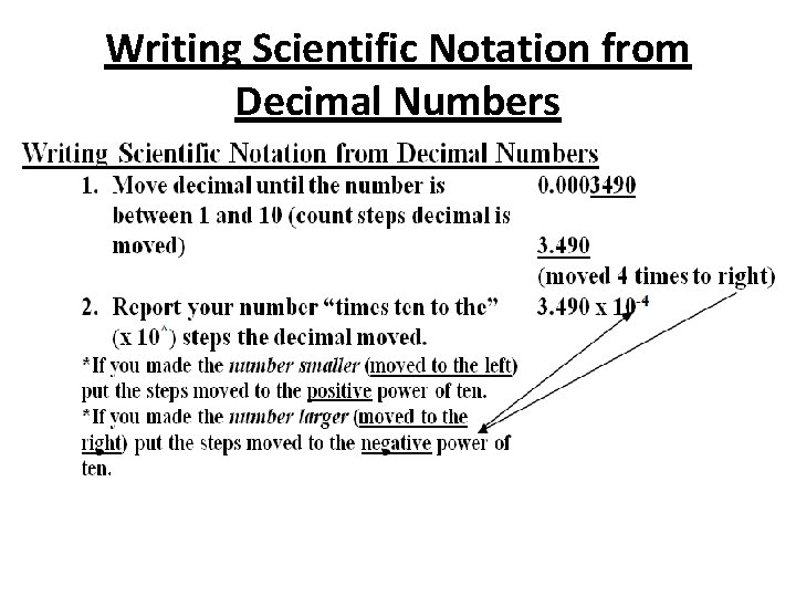 Writing Scientific Notation from Decimal Numbers 