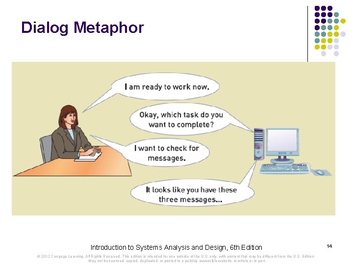 Dialog Metaphor Introduction to Systems Analysis and Design, 6 th Edition © 2012 Cengage