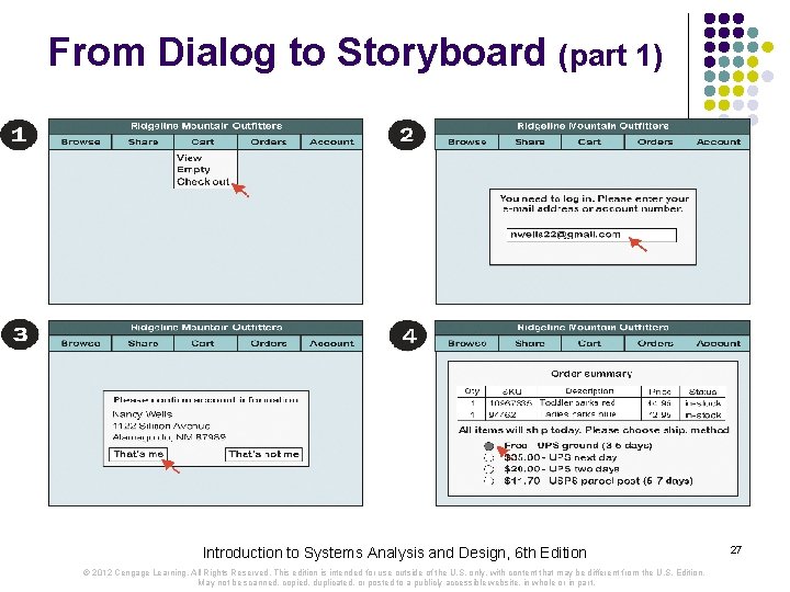 From Dialog to Storyboard (part 1) Introduction to Systems Analysis and Design, 6 th