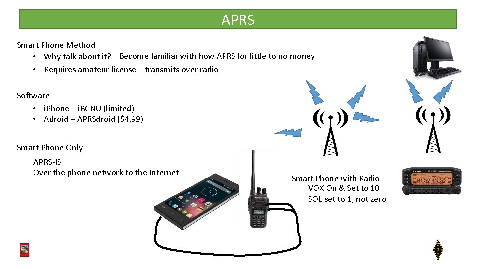 APRS Smart Phone Method • Why talk about it? Become familiar with how APRS