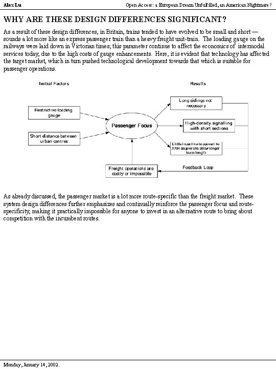 Alex Lu Open Access: a European Dream Unfulfilled, an American Nightmare? WHY ARE THESE