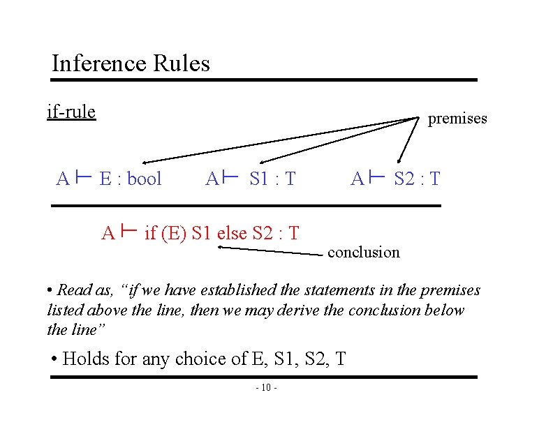 Inference Rules if-rule A A S 1 : T if (E) S 1 else