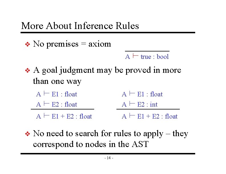 More About Inference Rules v No premises = axiom v A goal judgment may