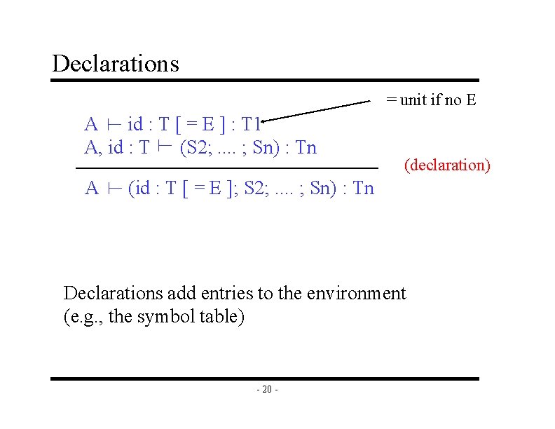 Declarations = unit if no E A id : T [ = E ]