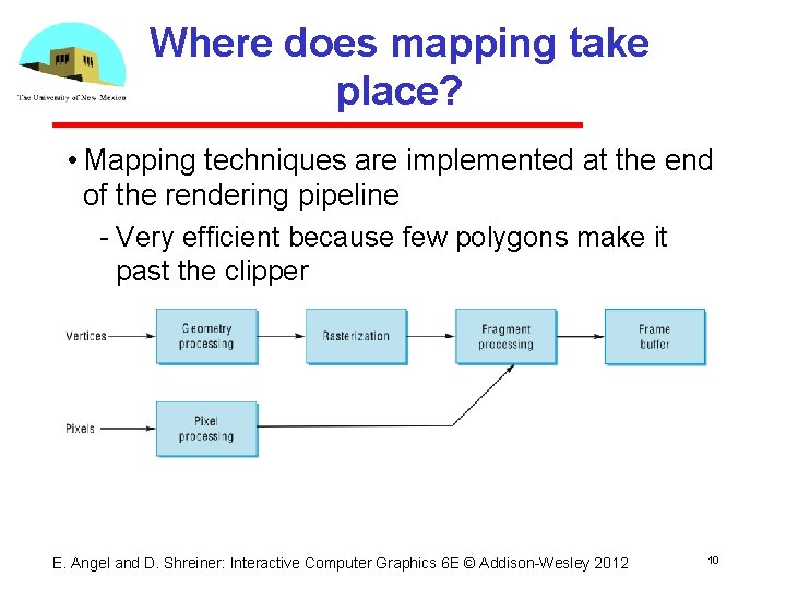 Where does mapping take place? • Mapping techniques are implemented at the end of Where does mapping take place? • Mapping techniques are implemented at the end of