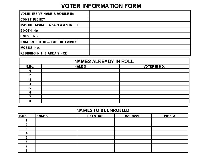 VOTER INFORMATION FORM VOLUNTEER'S NAME & MOBILE No CONSTITUENCY MASJID / MOHALLA / AREA