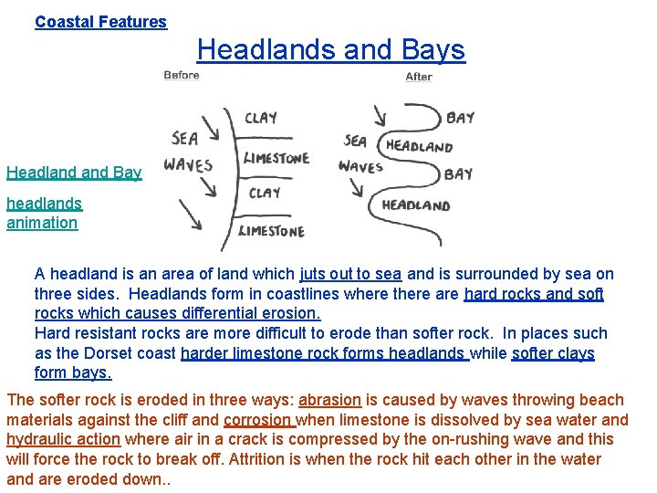 Coastal Features Headlands and Bays Headland Bay headlands animation A headland is an area