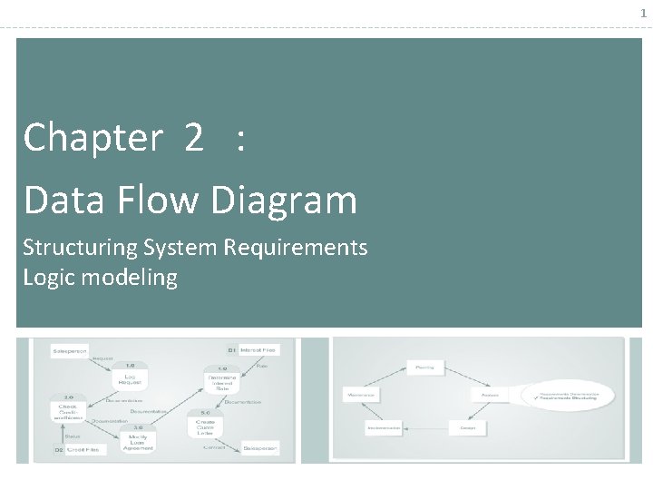 1 Chapter 2 : Data Flow Diagram Structuring System Requirements Logic modeling 