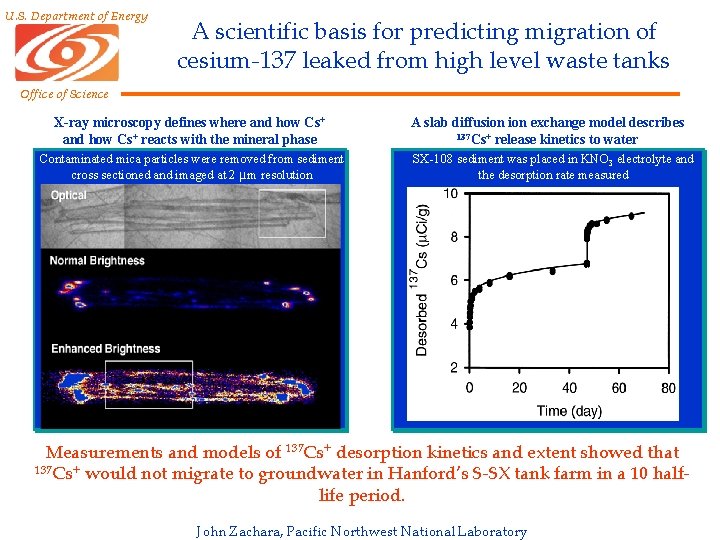 U. S. Department of Energy A scientific basis for predicting migration of cesium-137 leaked U. S. Department of Energy A scientific basis for predicting migration of cesium-137 leaked