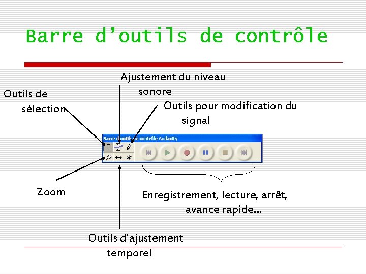 Barre d’outils de contrôle Outils de sélection Zoom Ajustement du niveau sonore Outils pour