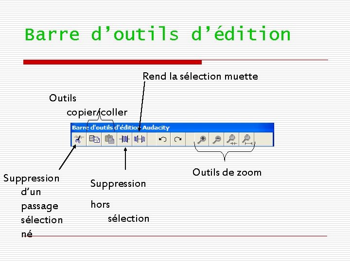 Barre d’outils d’édition Rend la sélection muette Outils copier/coller Suppression d’un passage sélection né