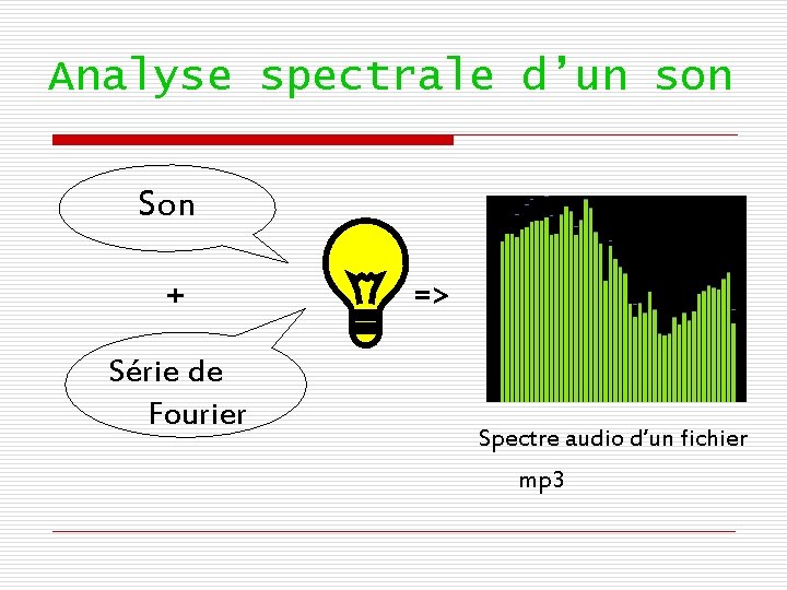 Analyse spectrale d’un son Son + Série de Fourier => Spectre audio d’un fichier