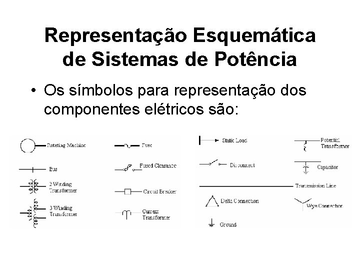 Representação Esquemática de Sistemas de Potência • Os símbolos para representação dos componentes elétricos